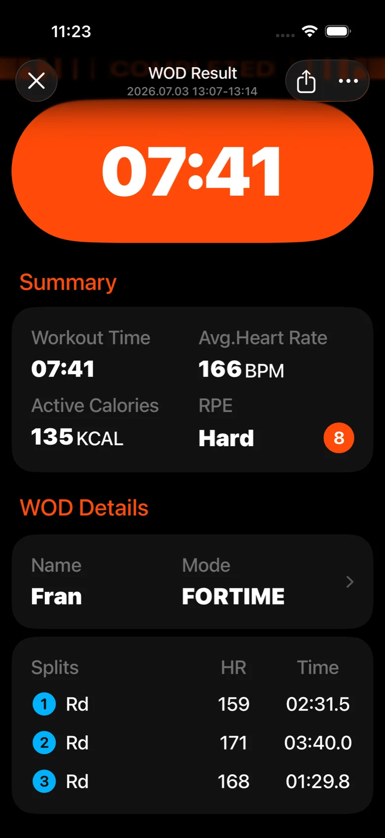 Finished Fran session: 07:41, average heart rate, active calories and per-round splits